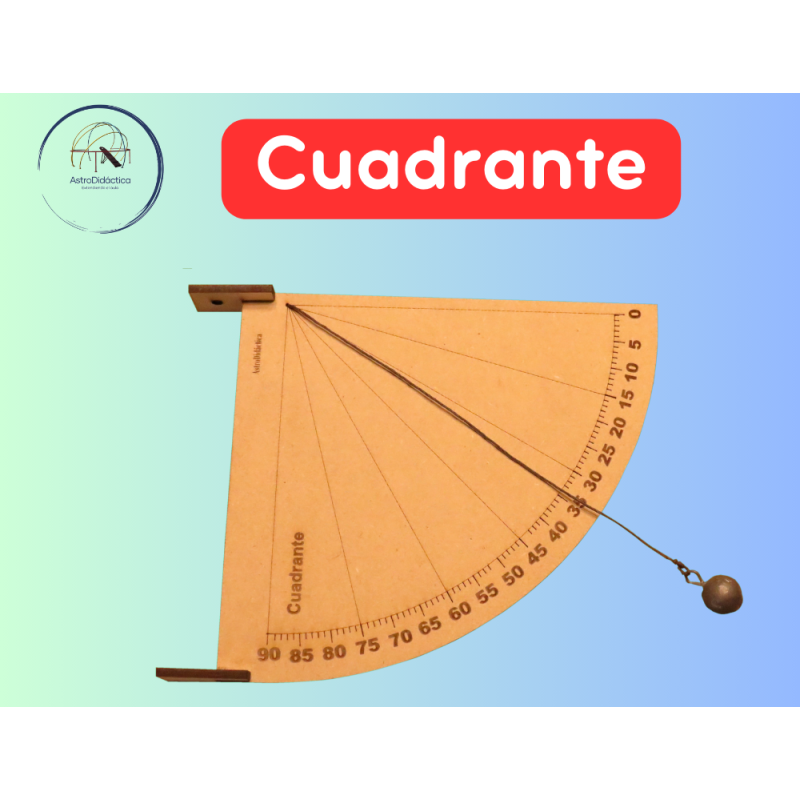 Cuadrante